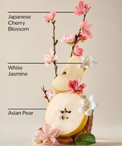 Alternative view of Japanese Cherry Blossom Ultimate Hydration Body Cream